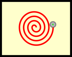 Fahrstrategie Spirale