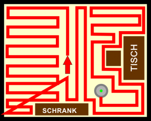 Roboter Fahrstrategie Systematisch