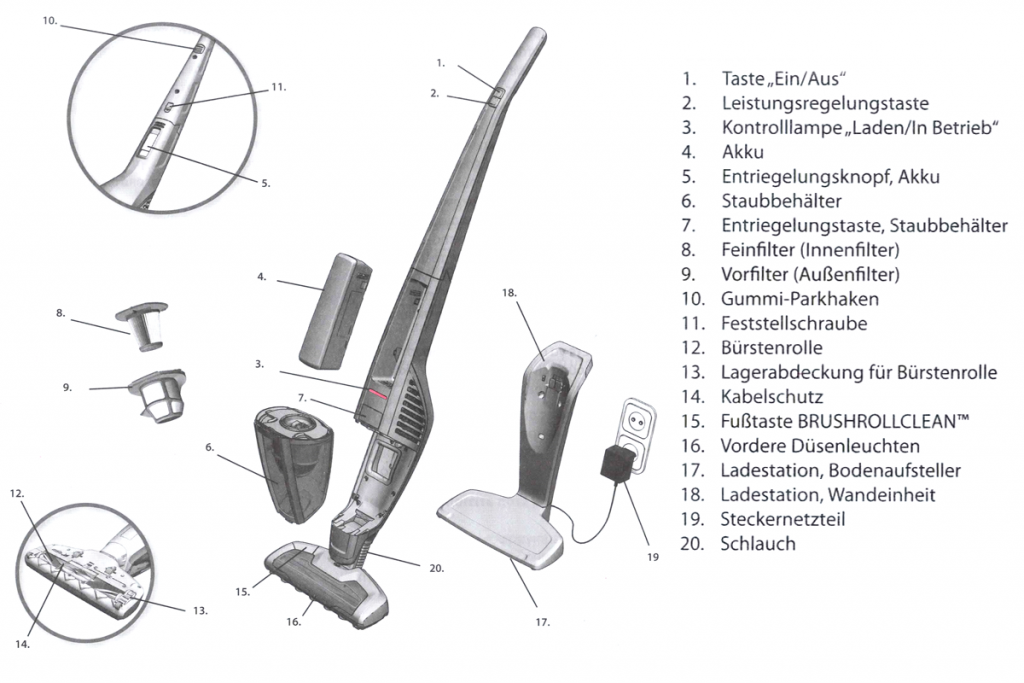 Aufbau AEG UltraPower 5022