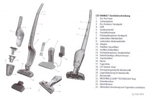 aeg-ergorapido-cx7-45an-skizze